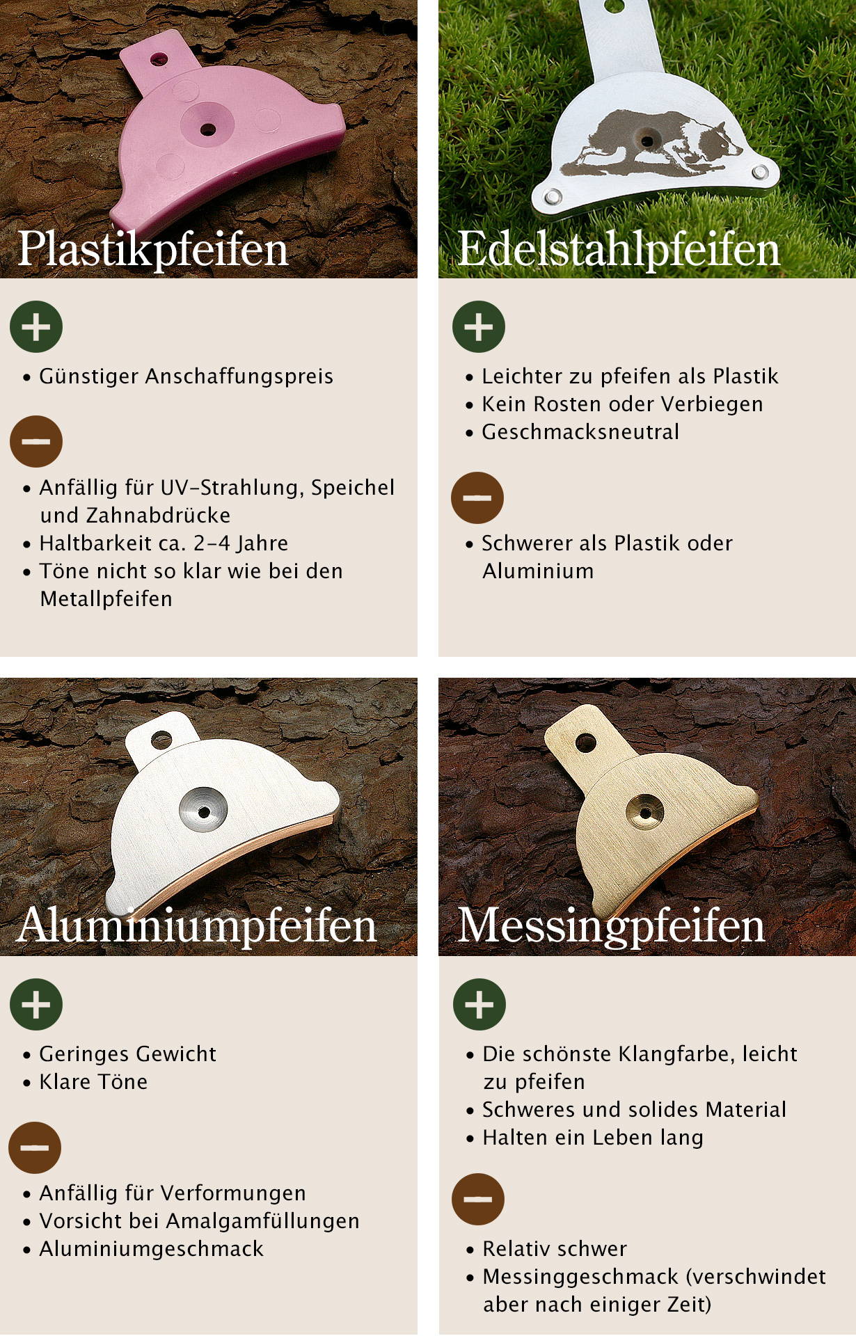 Hütepfeifen Materialkunde